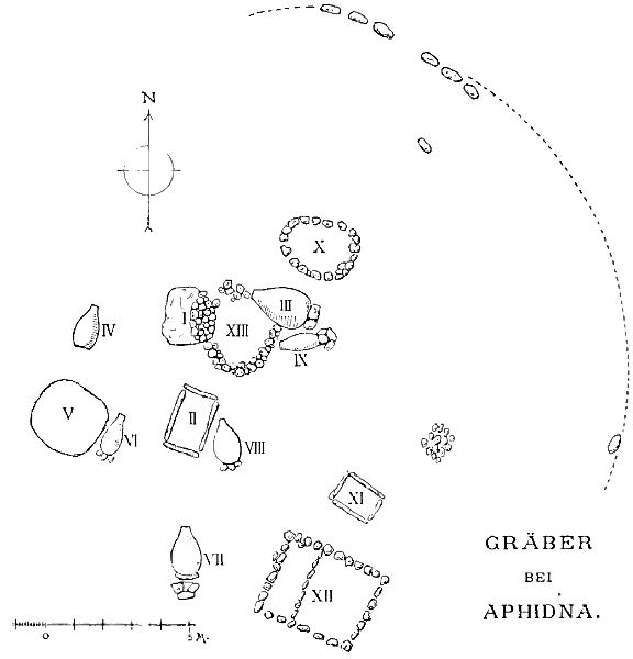 Fig. 3: The tumulus at Aphidna (Wide 1896, pl. XIII).